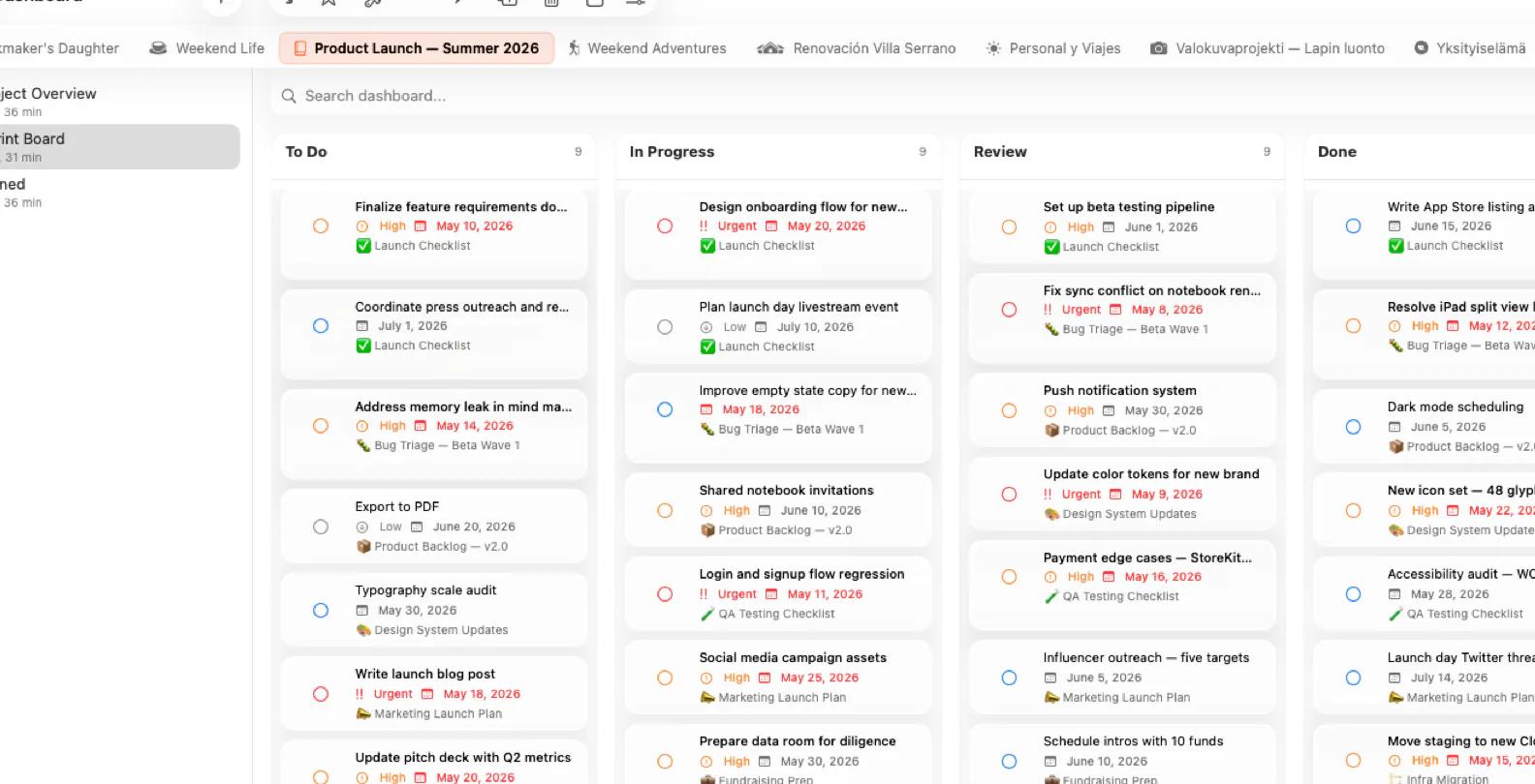 Mintofu dashboard with kanban board and widgets