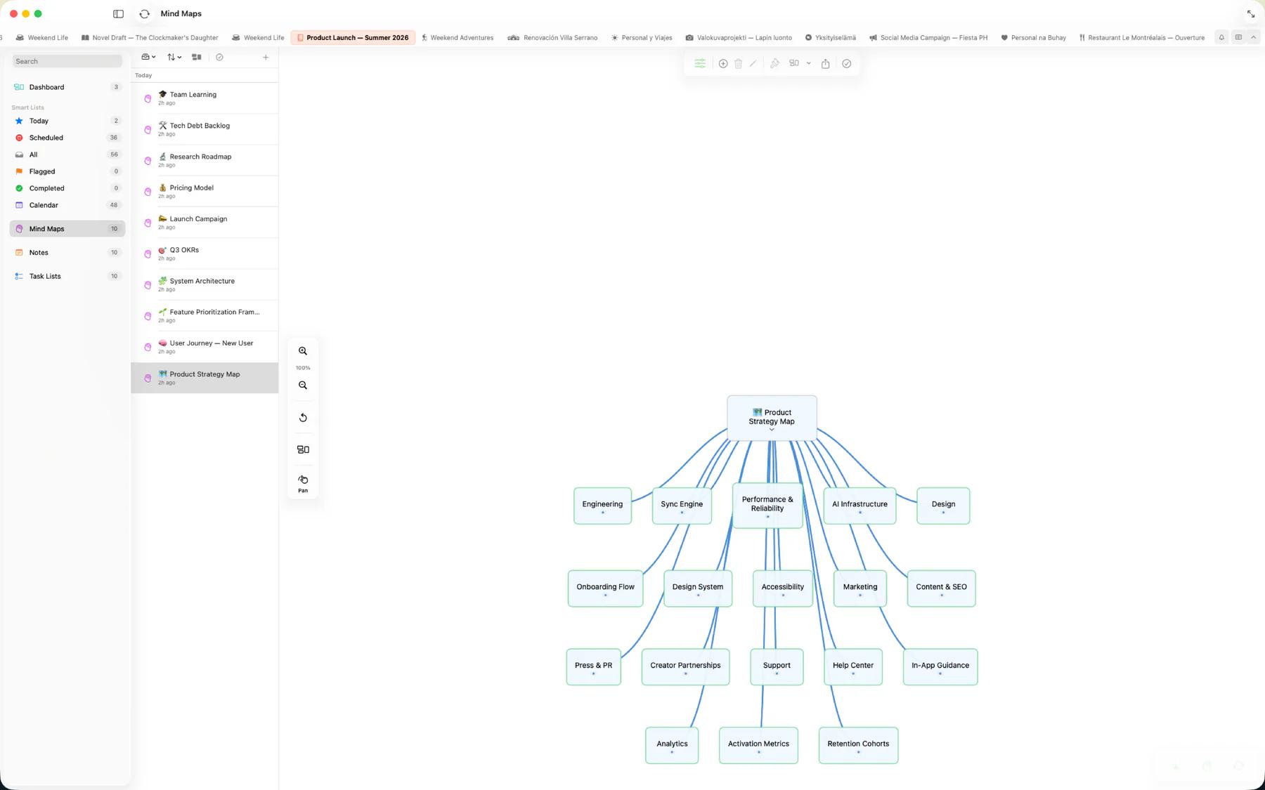 Mintofu mind map with complex branching hierarchy on an infinite canvas