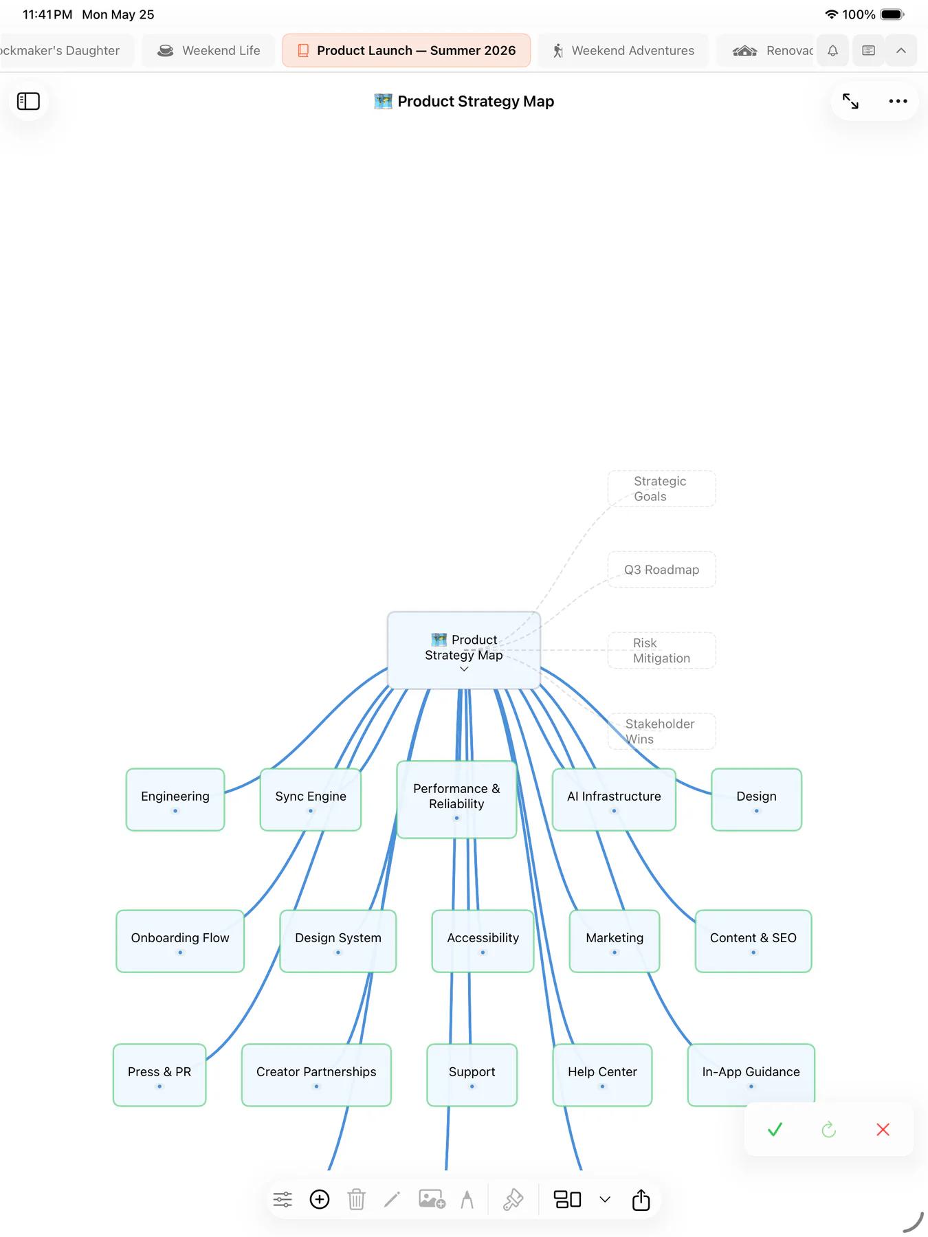 Mintofu mind map node with attached image and rich text content